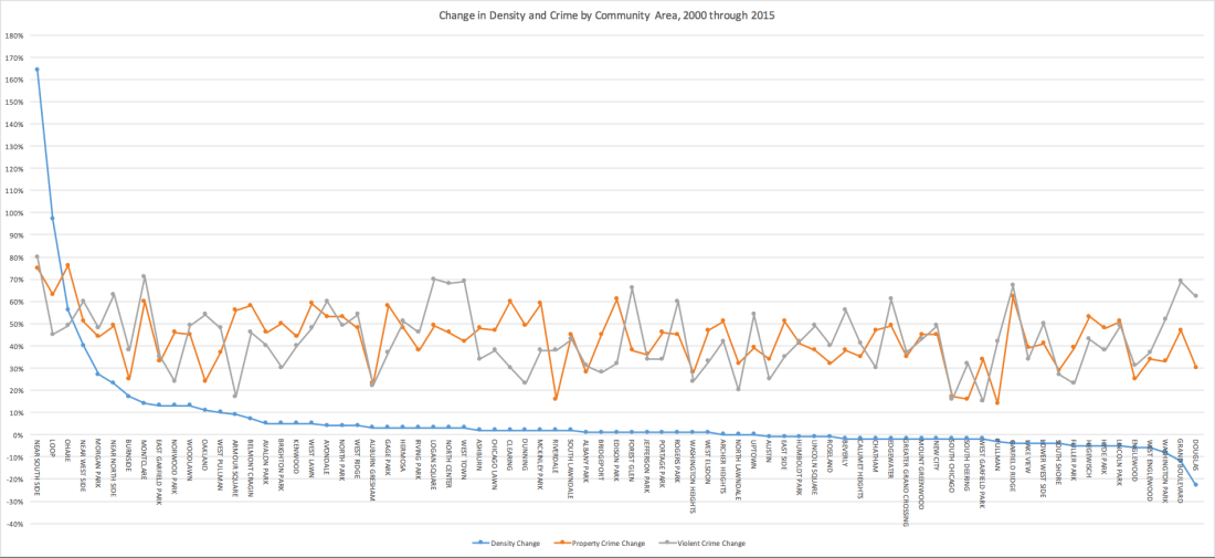 Screen Shot 2016-06-10 at 4.28.51 PM